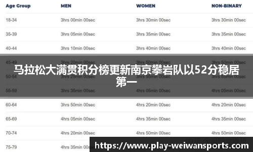 微玩体育官方网站